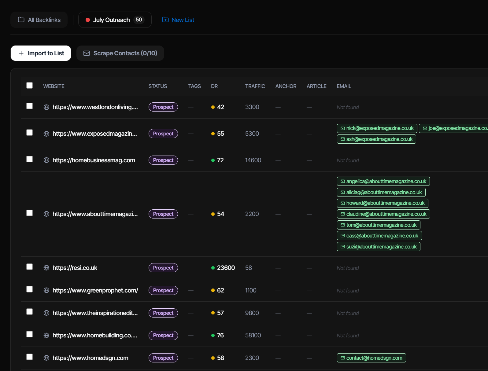 Backlink Manager